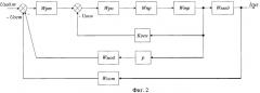 Однофазный полумостовой транзисторный инвертор (патент 2470451)