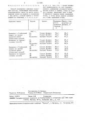 Способ окулировки саженцев плодовых культур (патент 1471985)