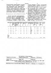 Способ получения хромсодержащих плавленых флюсов (патент 1643618)