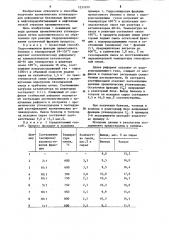 Способ получения ароматических углеводородов (патент 1231070)