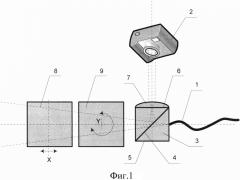 Автогидирующая оптико-механическая система оптоволоконного спектрографа со встречной засветкой оптоволокна (патент 2625638)