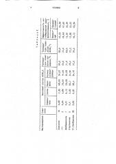 Способ предотвращения асфальтеносмолопарафиновых отложений (патент 1724666)