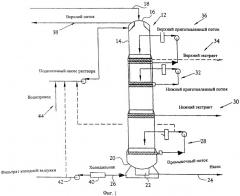 Способ уменьшения накипи в системах варочных котлов (патент 2386737)