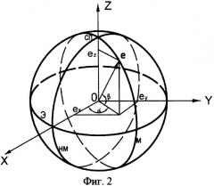 Способ определения координат источника радиоизлучений коротковолнового диапазона (патент 2490661)