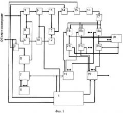 Устройство для контроля аналоговых объектов (патент 2262128)