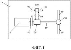 Система управления коробкой передач (патент 2518393)