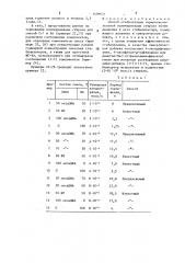 Способ стабилизации термоокислительной полимеризации стирола (патент 1409634)