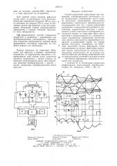Способ управления тиристорами при торможении электродвигателя постоянного тока независимого возбуждения (патент 653710)