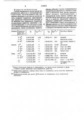 Способ определения концентрации радиационных дефектов в полупроводниках и изоляторах (патент 1746270)