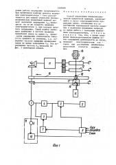 Способ управления пневмомеханической прядильной машиной (патент 1409689)