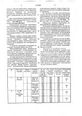 Способ восстановления главных контактов контакторов (патент 1791866)