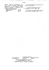 Контактная жидкость для ультразвуковой дефектоскопии (патент 641339)