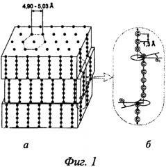 Плёнка двумерно упорядоченного линейно-цепочечного углерода и способ её получения (патент 2564288)
