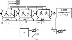 Устройство получения регулируемого по частоте напряжения на выходе многофазного генератора переменного тока с постоянной частотой вращения вала (патент 2580843)