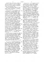 Способ получения сополимеров стирола с дивинилбензолом (патент 1178751)