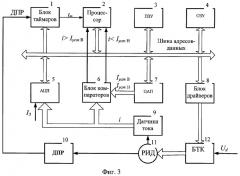 Способ управления индукторным двигателем (патент 2276451)