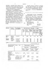 Тампонажный раствор (патент 1629557)