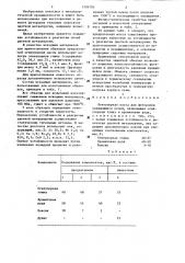 Огнеупорная масса для футеровки вращающихся печей (патент 1294793)