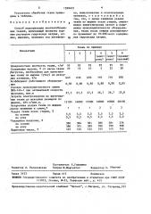 Способ мерсеризации хлопчатобумажных тканей (патент 1599453)