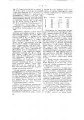 Способ получения алюминиевых квасцов (патент 38137)