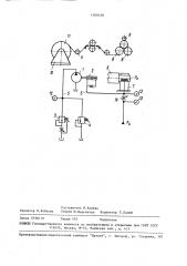 Устройство для регулирования натяжения рулонного материала (патент 1509338)