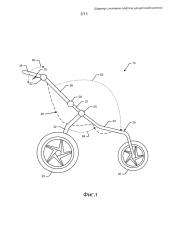 Шарнир с нулевым люфтом для детской коляски (патент 2626442)