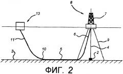 Способ монтажа трубопровода, соединяющего подводное месторождение с платформой, с морской добывающей установки (патент 2403378)