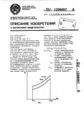 Способ центрирования бревна в стволообрабатывающем станке (патент 1206087)