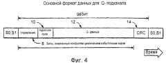 Способ и устройство для определения происхождения дисков- носителей данных (патент 2251162)