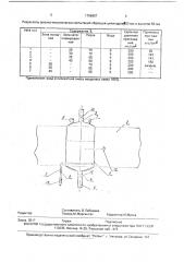 Способ гидратации свободного оксида кальция в высококальциевых золах (патент 1766857)