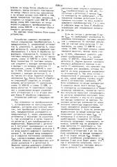 Устройство для контроля изделий с помощью акустической эмиссии (патент 888032)