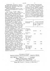 Способ получения шихты для изготовления металлокерамических контактов (патент 1161250)