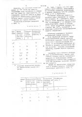 Способ получения сорбента холевой кислоты на основе модифицированного лигнина (патент 1413108)