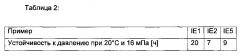 Мультимодальная полипропиленовая композиция для применения в трубах (патент 2626394)