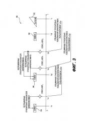 Способ и устройство для создания рекомендуемого списка содержимого (патент 2632131)