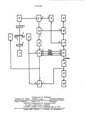 Устройство для измерения плотности магнитных дефектов одноосных ферромагнитных пленок (патент 1019380)
