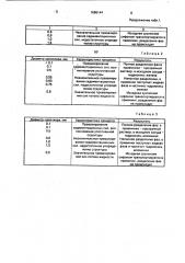 Способ капиллярно-сифонного фильтрования (патент 1666144)