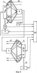 Способ наведения передающей антенны ретранслятора на абонентскую станцию (патент 2308157)