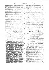 Устройство для бокового каротажа скважин (патент 1022107)