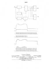 Быстродействующий анализатор формы видеоимпульсов (патент 595681)