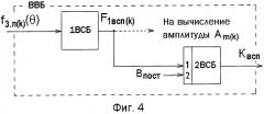 Способ определения начальной фазы колебания гармоники несинусоидального периодического электрического сигнала (патент 2534376)