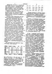 Неподвижная фаза для газовой хроматографии органических и кремнийорганических соединений (патент 1056050)