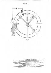 Способ электрошлаковой сварки пластинчатым электродом (патент 520214)