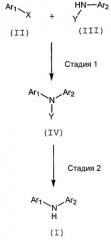 Способ получения диариламина (патент 2351590)