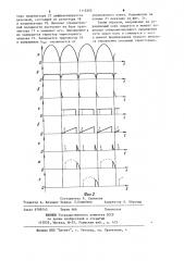 Устройство для фазового управления тиристорным выпрямителем (патент 1115203)