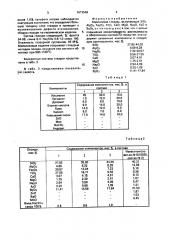 Коричневая глазурь (патент 1673549)