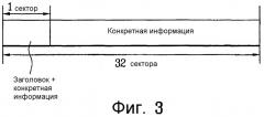 Носитель записи с физическим управлением доступом (рас) к информации на нем и устройство и способы для формирования, записи и воспроизведения носителя записи (патент 2380770)