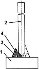 Способ изготовления ребристых панелей (патент 2483848)