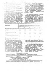 Способ получения электроизоляционной слюдяной бумаги (патент 1243041)