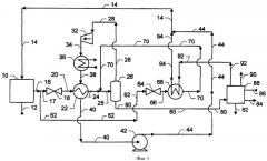Способ алкилирования с эффективным охлаждением отходящим потоком (патент 2378241)